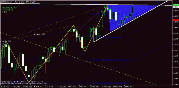 Click to Enlarge

Name: 1d eur.gif
Size: 22 KB
