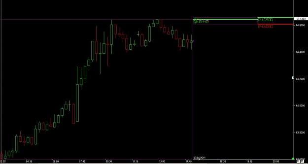Click to Enlarge

Name: WWW.WTFOREX.COM03 Apr. 03, 2011 14.58.jpg
Size: 55 KB