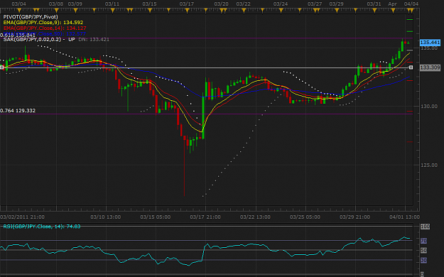 Click to Enlarge

Name: AudUsd.png
Size: 53 KB