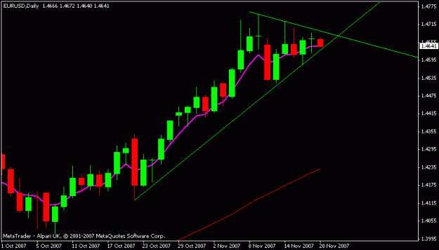 Click to Enlarge

Name: eurusd.gif
Size: 9 KB