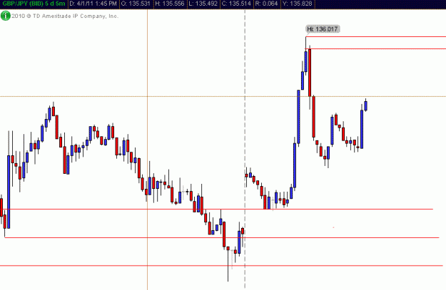 Click to Enlarge

Name: GBP.GIF
Size: 13 KB