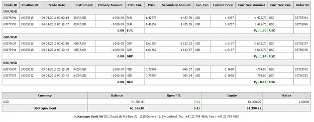 Click to Enlarge

Name: 110403_2424hGMT_Plankton_Demo_Blotter_Intraday.jpg
Size: 102 KB
