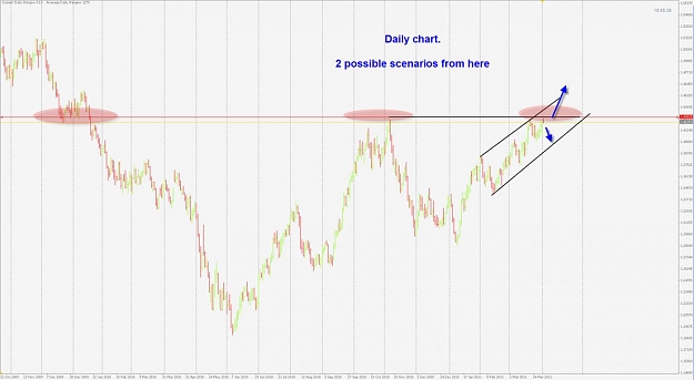 Click to Enlarge

Name: eu daily.jpg
Size: 92 KB