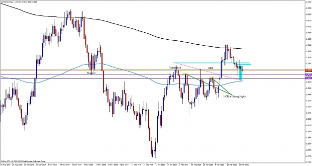Click to Enlarge

Name: eurcad04dd.jpg
Size: 99 KB
