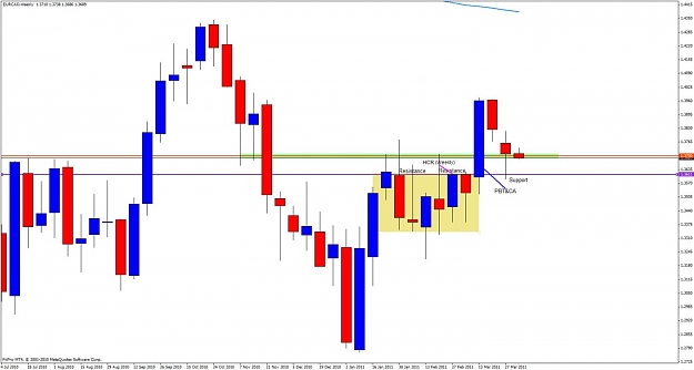 Click to Enlarge

Name: eurcad04ww.jpg
Size: 78 KB