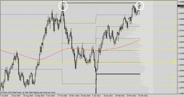 Click to Enlarge

Name: eur usd daily.gif
Size: 23 KB