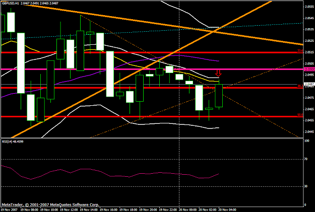 Click to Enlarge

Name: gbpusd396a.PNG
Size: 38 KB