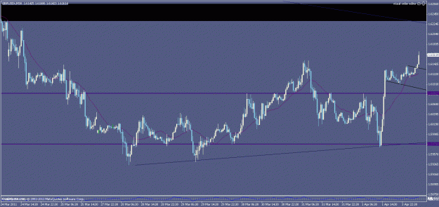 Click to Enlarge

Name: gbp1.gif
Size: 22 KB