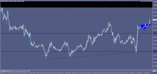 Click to Enlarge

Name: gbp2.gif
Size: 22 KB
