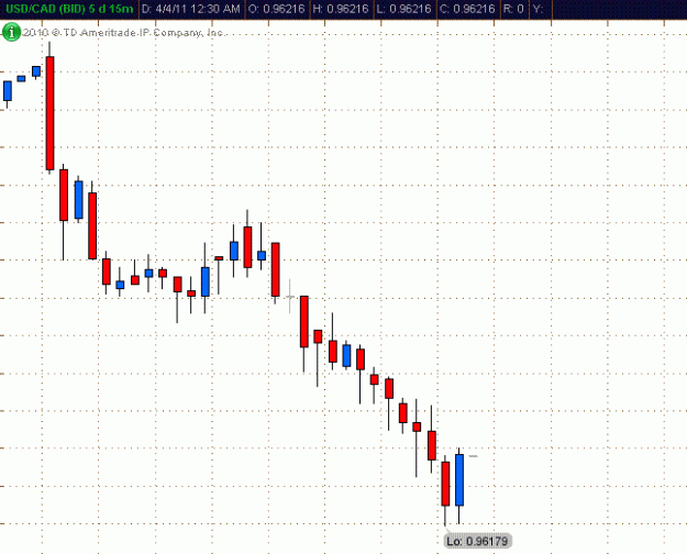 Click to Enlarge

Name: Loonie.GIF
Size: 11 KB