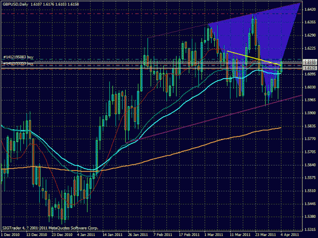 Click to Enlarge

Name: gbp usd.gif
Size: 31 KB
