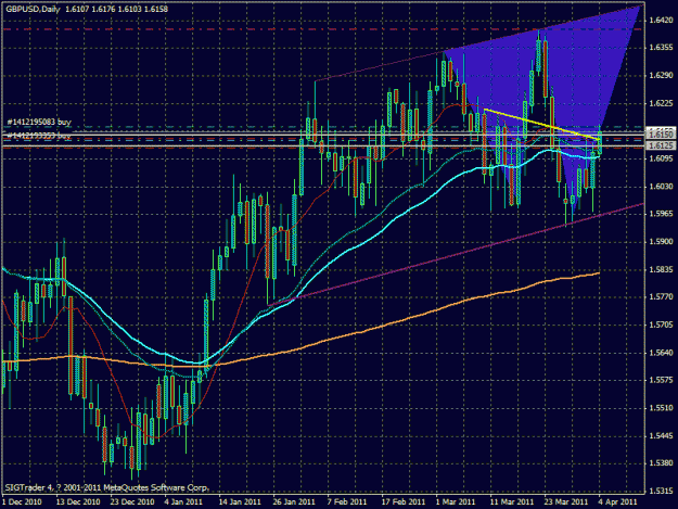 Click to Enlarge

Name: gbp usd.gif
Size: 31 KB