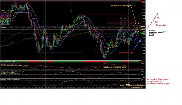 Click to Enlarge

Name: WC_wk_euro_3-4-2011.jpg
Size: 163 KB