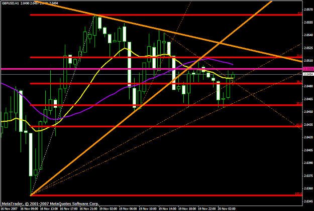 Click to Enlarge

Name: gbpusd397a.PNG
Size: 39 KB