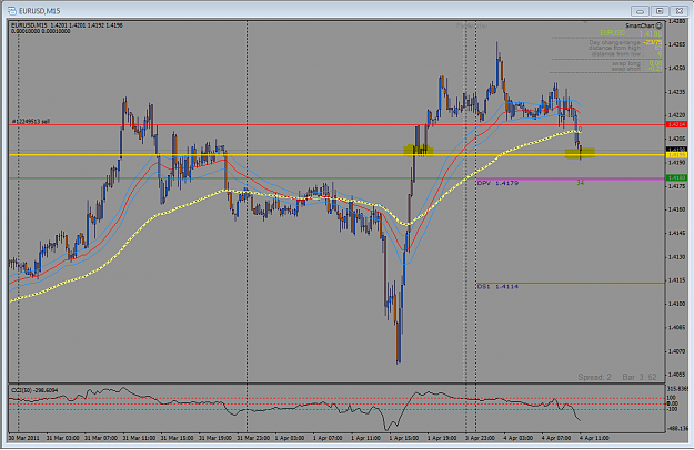 Click to Enlarge

Name: eurusd1.PNG
Size: 68 KB