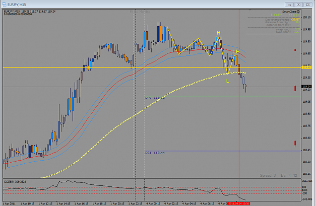 Click to Enlarge

Name: EURJPY.PNG
Size: 59 KB