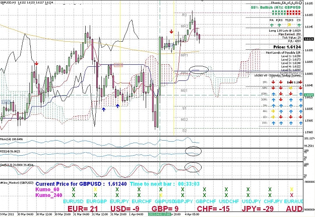 Click to Enlarge

Name: H1 pullback.JPG
Size: 220 KB