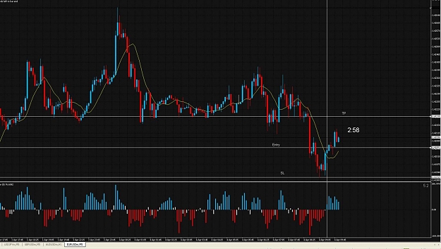 Click to Enlarge

Name: EURUSD.jpg
Size: 127 KB