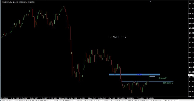 Click to Enlarge

Name: EJ weekly.jpg
Size: 59 KB