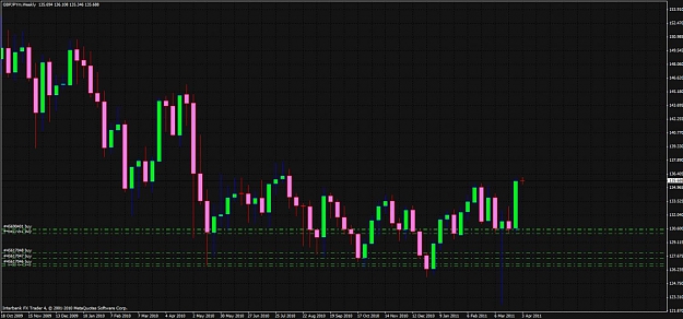 Click to Enlarge

Name: gj below the low.jpg
Size: 115 KB