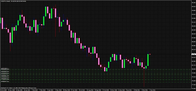 Click to Enlarge

Name: uj below the low.jpg
Size: 117 KB