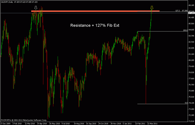 Click to Enlarge

Name: audjpy.gif
Size: 19 KB