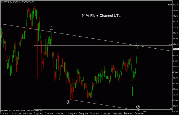 Click to Enlarge

Name: cadjpy.gif
Size: 19 KB