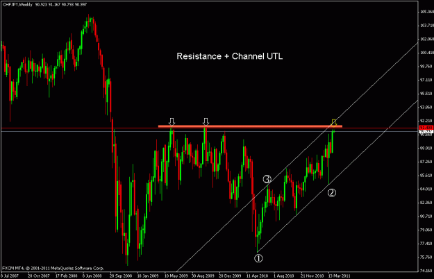Click to Enlarge

Name: chfjpy.gif
Size: 19 KB