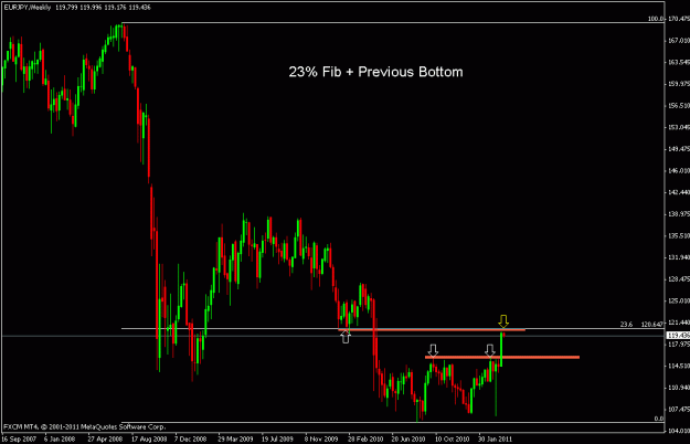 Click to Enlarge

Name: eurjpy.gif
Size: 16 KB
