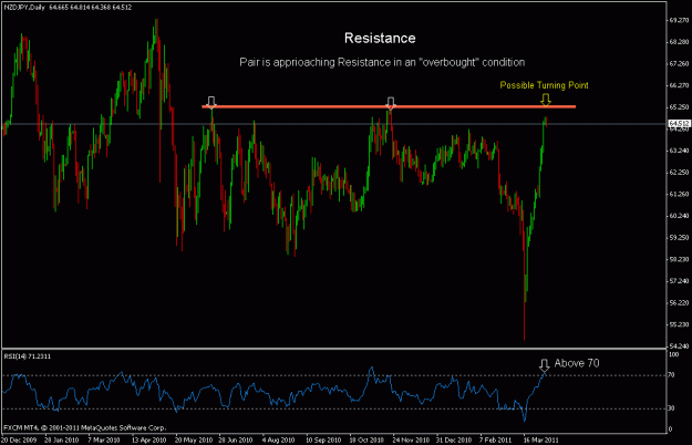 Click to Enlarge

Name: nzdjpy.gif
Size: 19 KB