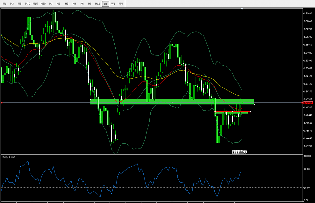 Click to Enlarge

Name: gbpchf D1 0404.png
Size: 51 KB