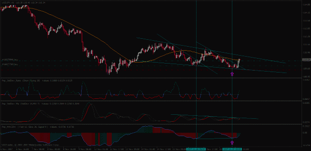 Click to Enlarge

Name: usdjpy.gif
Size: 44 KB