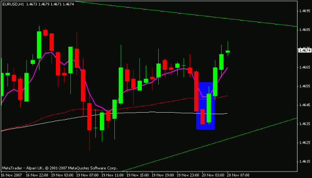 Click to Enlarge

Name: eurusd.gif
Size: 11 KB