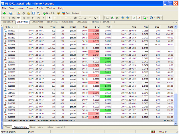 Click to Enlarge

Name: gbpusd398a.PNG
Size: 109 KB