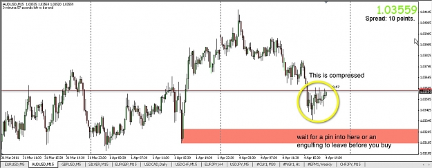 Click to Enlarge

Name: audusd.jpg
Size: 165 KB