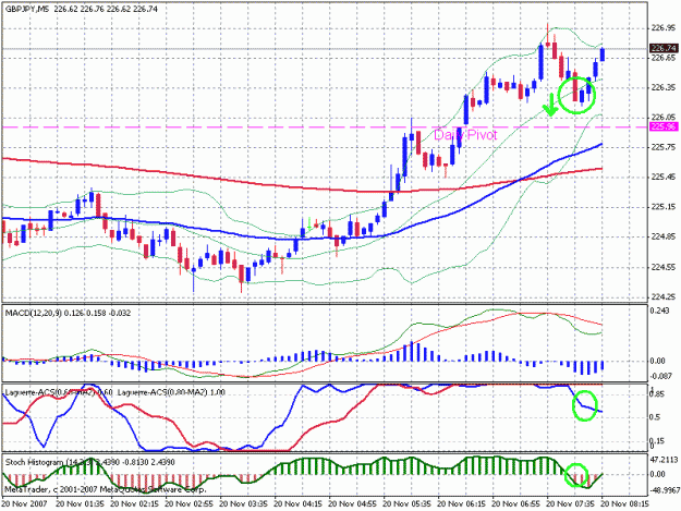 Click to Enlarge

Name: gbpjpy.gif
Size: 26 KB