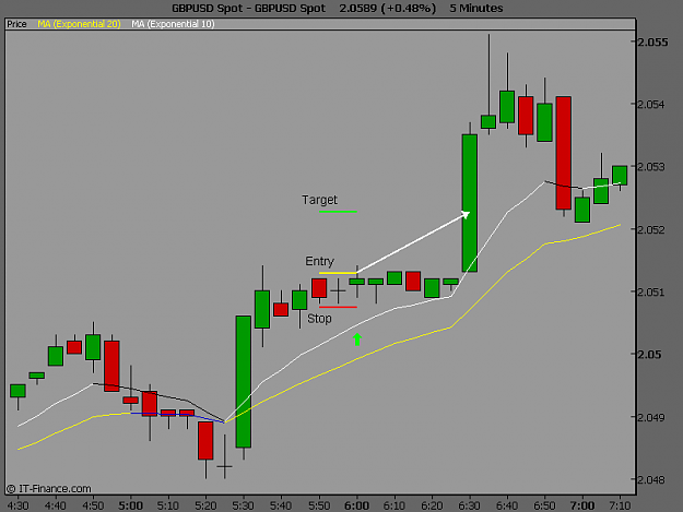 Click to Enlarge

Name: GBPUSD Spot4.PNG
Size: 20 KB