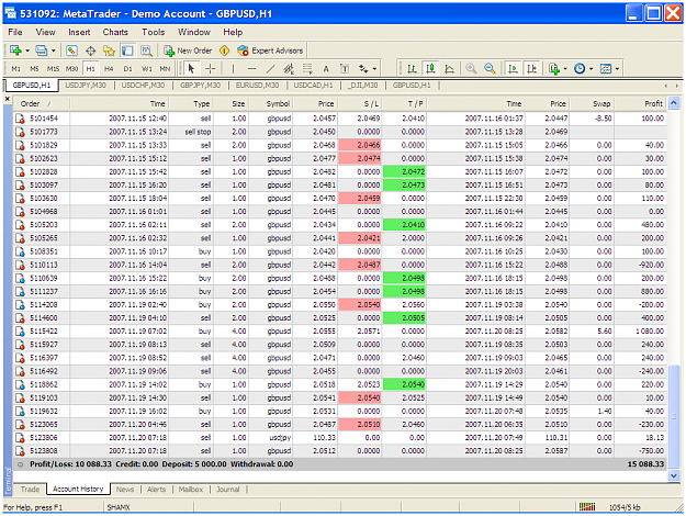 Click to Enlarge

Name: gbpusd400a.PNG
Size: 109 KB