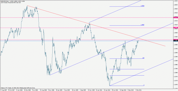 Click to Enlarge

Name: gu-levels.gif
Size: 27 KB