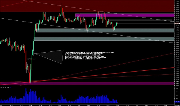 Click to Enlarge

Name: Chart_EUR_USD_15 Mins_snapshot.jpg
Size: 129 KB