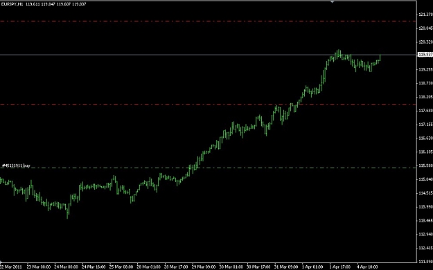 Click to Enlarge

Name: SRL31 Apr. 04, 2011 19.20.jpg
Size: 66 KB