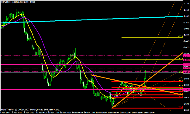 Click to Enlarge

Name: gbpusd402a.PNG
Size: 39 KB