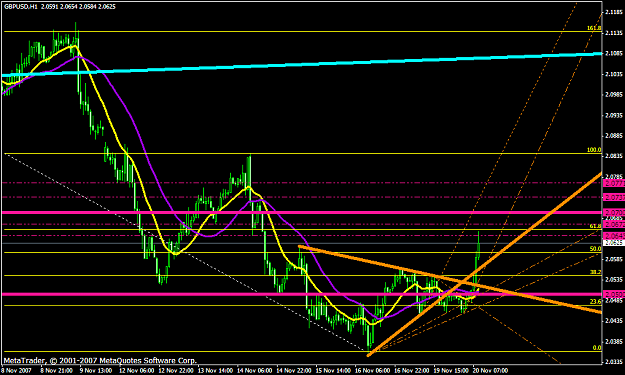 Click to Enlarge

Name: gbpusd403a.PNG
Size: 39 KB