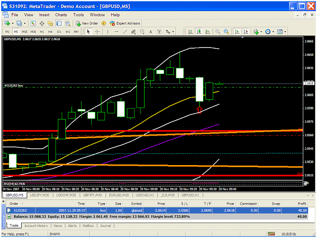 Click to Enlarge

Name: gbpusd404a.PNG
Size: 63 KB