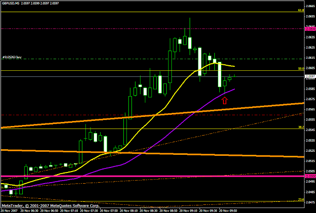 Click to Enlarge

Name: gbpusd407a.PNG
Size: 32 KB
