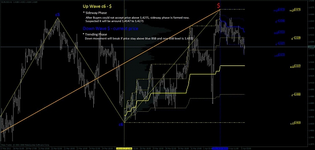 Click to Enlarge

Name: _bigmap_eurusd_h1.jpg
Size: 103 KB