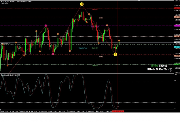 Click to Enlarge

Name: audusd.jpg
Size: 226 KB