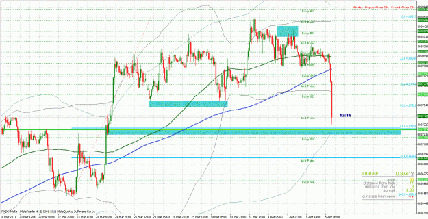 Click to Enlarge

Name: eurgbp.gif
Size: 55 KB