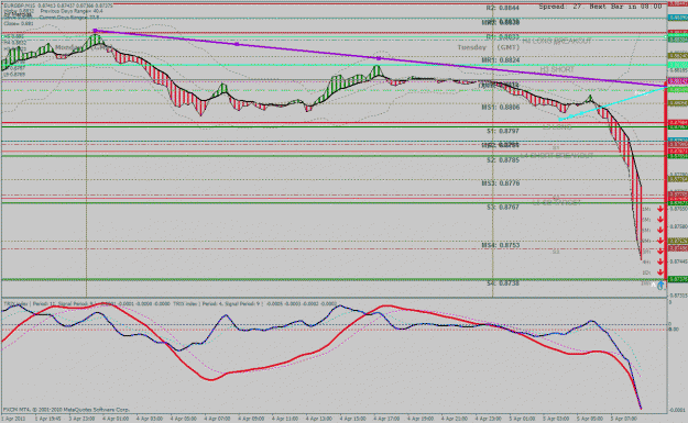 Click to Enlarge

Name: eurgbp 15 mins.gif
Size: 46 KB