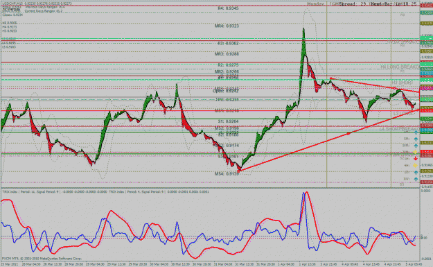 Click to Enlarge

Name: usdchf 15 mins.gif
Size: 56 KB